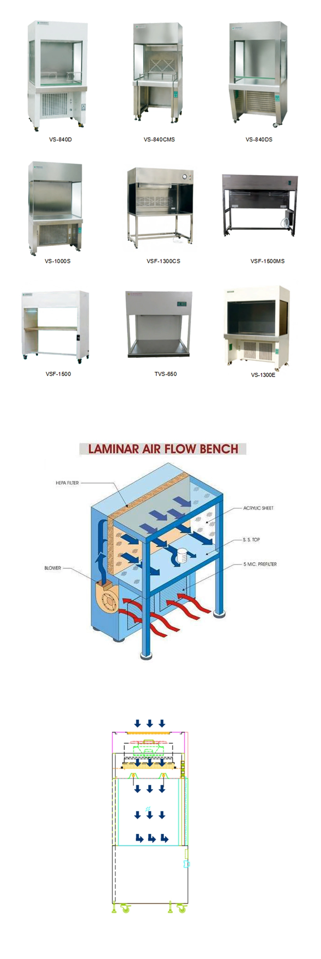 Manufacturer Supply Laminar Air Flow Clean Bench