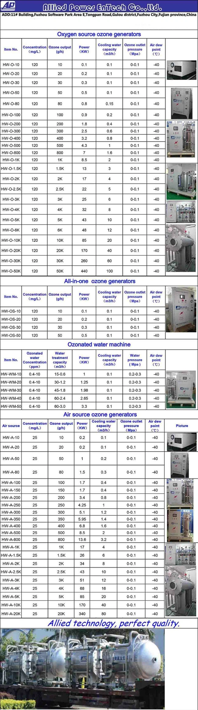 Ozone Generator Purifier for Air and Water