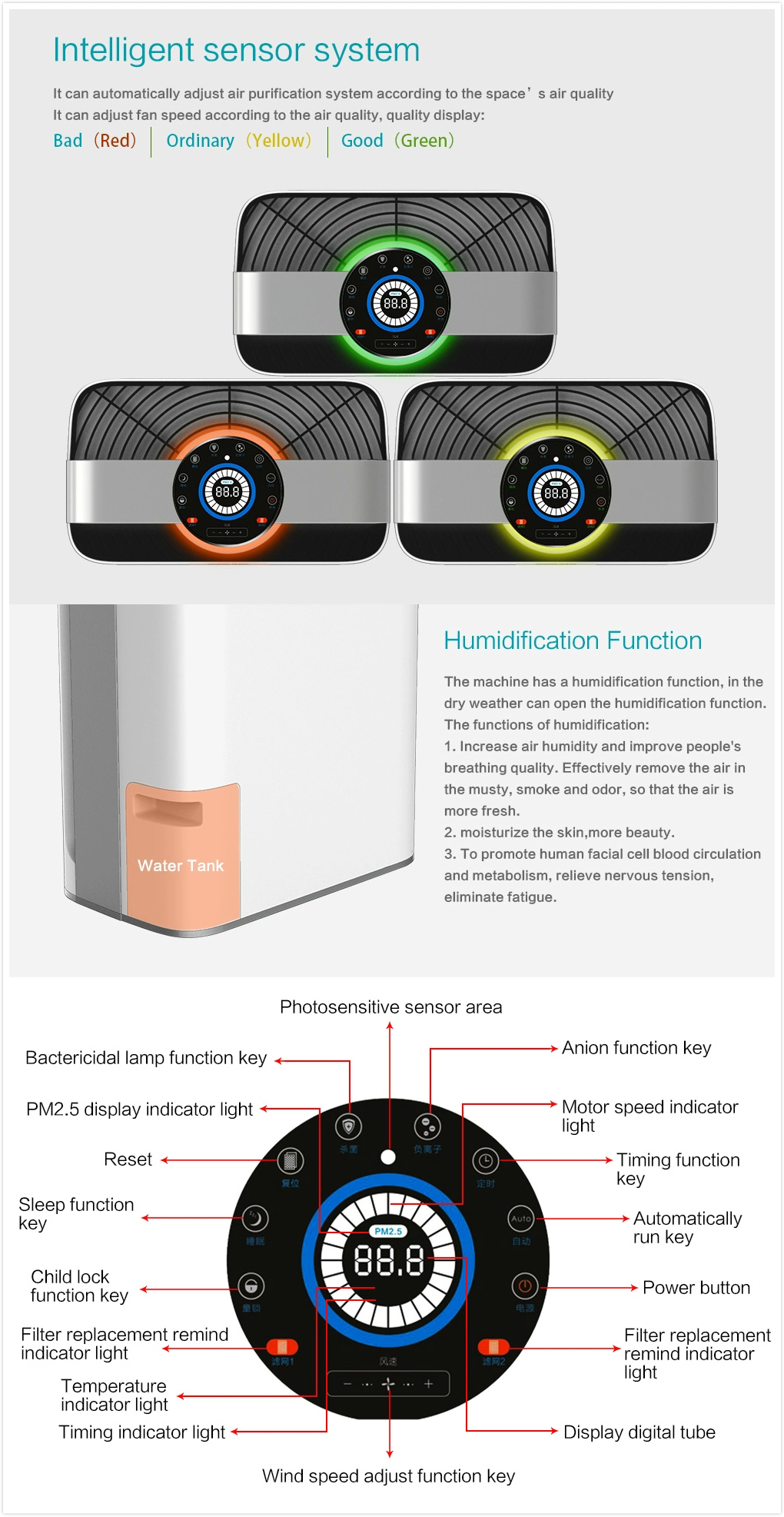 Hot Small Home Clean Room Air Filter UVC Air Purifier Sterilize 2021