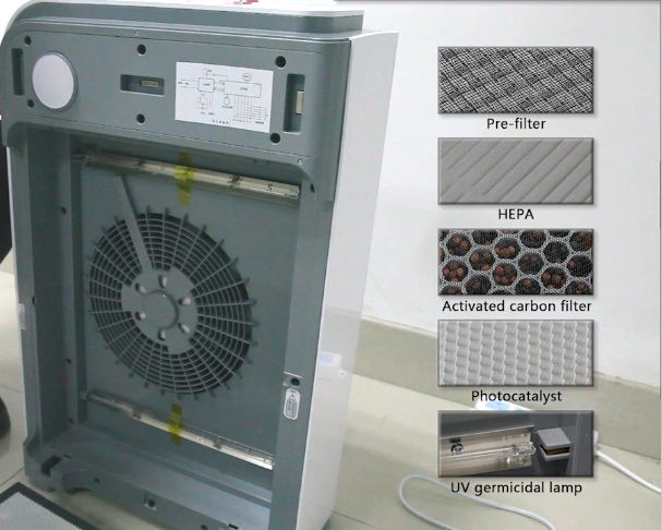 Nano-Photocatalyst UVC Air Disinfection Purifier with German Technology 5 Filters FCC CE Air Cleaner