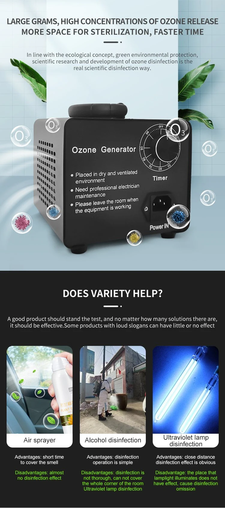 Household 3G 5g 10g 15g Portable Ozone Generator Used as Air Purifier for Home and Office Car