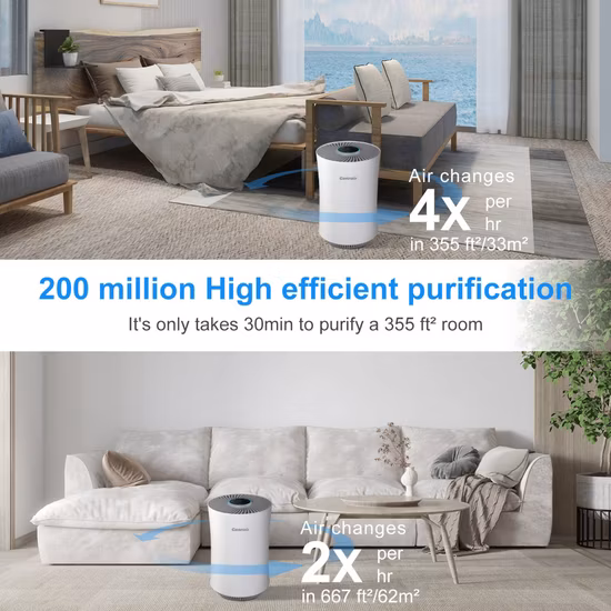 Soto-Y8 Portable Home Best Photocatalytic RoHS Water Necklace Ozone Generator Air Conditioner Ionizer Oxygen Purifier with HEPA Filter